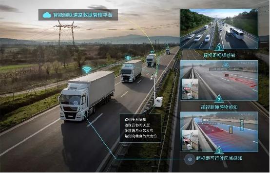基于5G-V2X技術(shù)、支持L3級及以上自動駕駛的智能網(wǎng)聯(lián)車路協(xié)同示范項目.jpeg