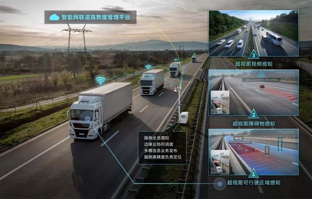 4全國首條基于5G-V2X技術(shù)、支持L3級及以上自動駕駛的智能網(wǎng)聯(lián)車路協(xié)同示范項(xiàng)目.jpg
